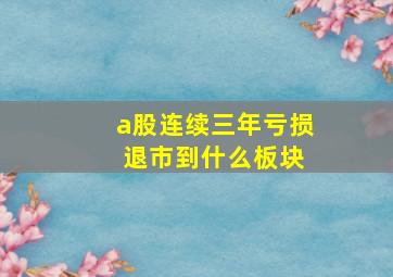 a股连续三年亏损 退市到什么板块